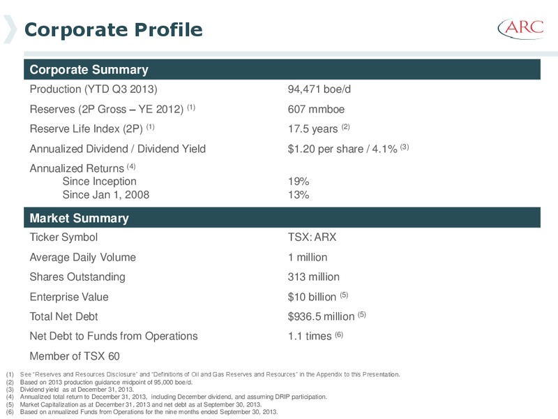 January 2014 Investor Presentation – Arc Resources Ltd. – slide 2