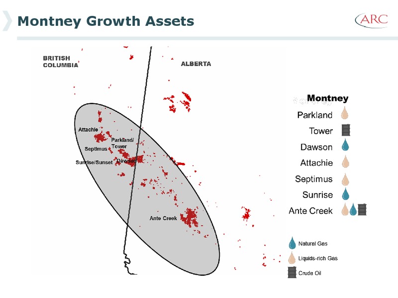 January 2014 Investor Presentation – Arc Resources Ltd. – slide 21