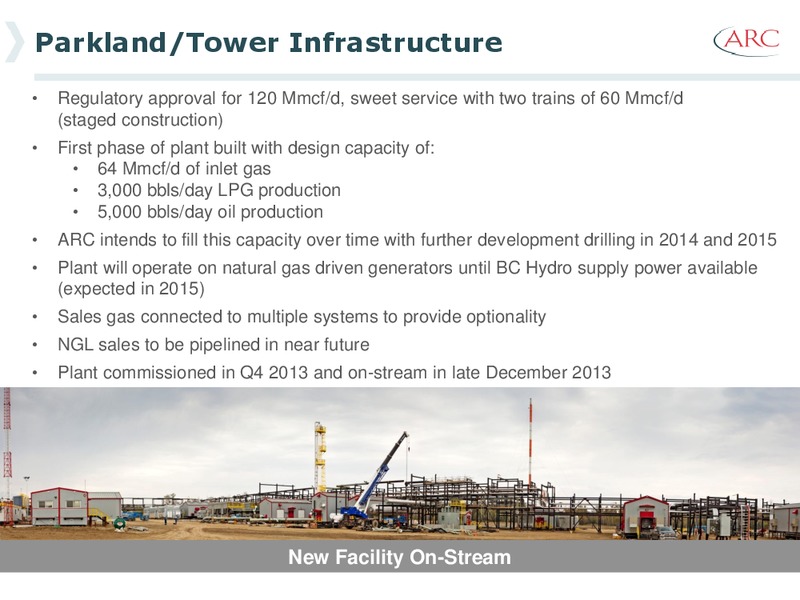 January 2014 Investor Presentation – Arc Resources Ltd. – slide 39