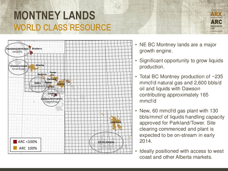 CREDIT SUISSE ENERGY SUMMIT – Arc Resources Ltd. – slide 13