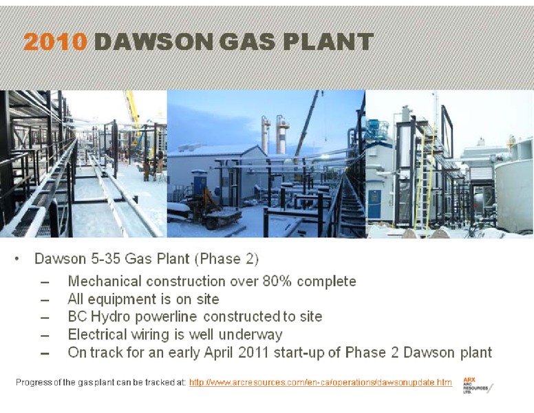 CREDIT SUISSE GROUP ENERGY SUMMIT – Arc Resources Ltd. – slide 19