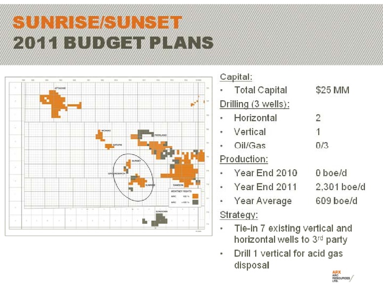 CREDIT SUISSE GROUP ENERGY SUMMIT – Arc Resources Ltd. – slide 26