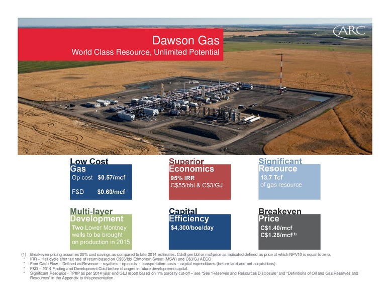 February 2015 Investor Presentation – Arc Resources Ltd. – slide 32
