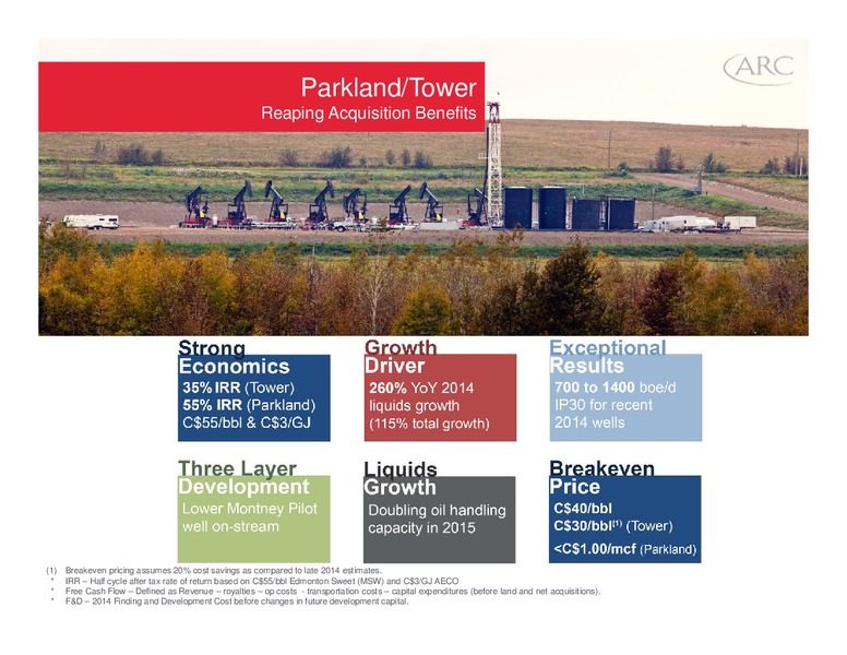 February 2015 Investor Presentation – Arc Resources Ltd. – slide 40