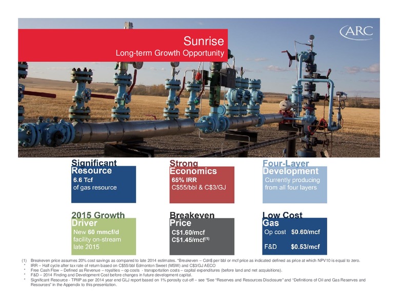 February 2015 Investor Presentation – Arc Resources Ltd. – slide 51