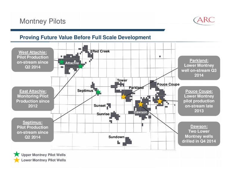CREDIT SUISSE 20TH ANNUAL ENERGY SUMMIT – Arc Resources Ltd. – slide 21