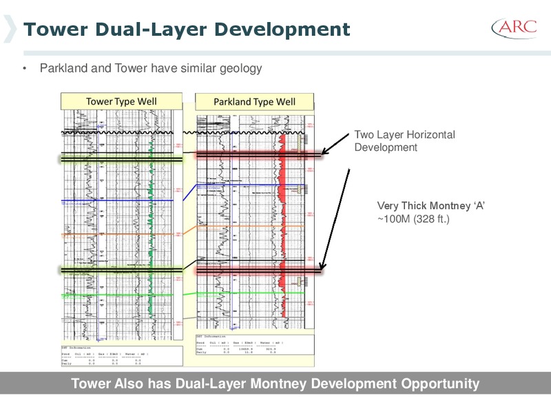 February 2014 Investor Presentation – Arc Resources Ltd. – slide 42