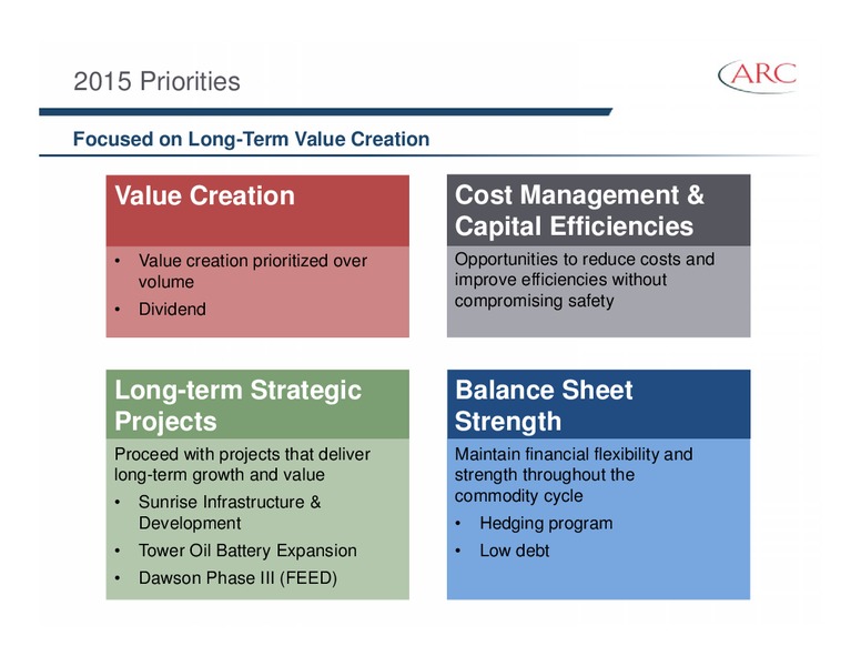 March 2015 Investor Presentation – Arc Resources Ltd. – slide 22