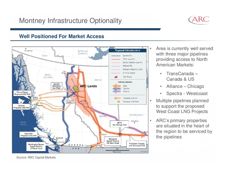 March 2015 Investor Presentation – Arc Resources Ltd. – slide 30