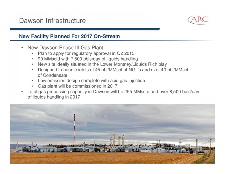 March 2015 Investor Presentation – Arc Resources Ltd. – slide 38