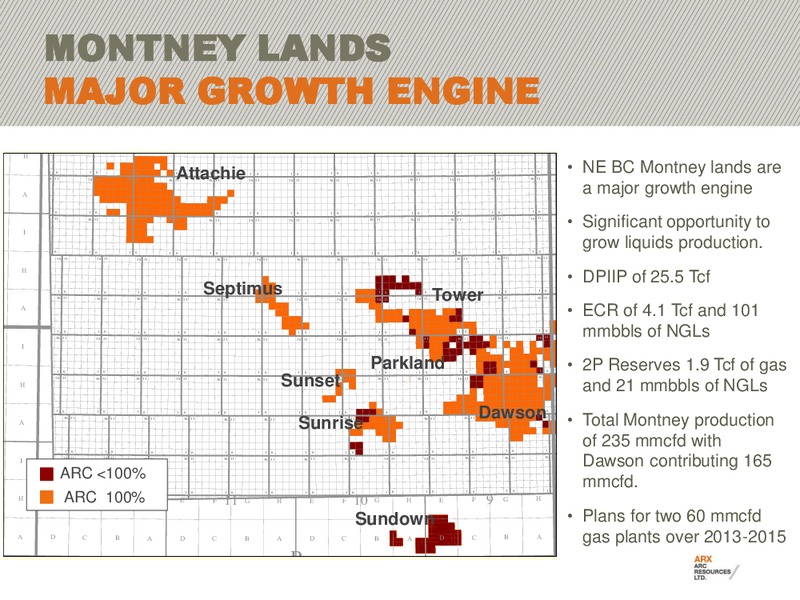 2012 EAST COAST ENERGY CONFERENCE – Arc Resources Ltd. – slide 27
