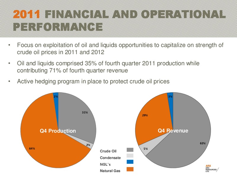 FIRSTENERGY EAST COAST ENERGY CONFERENCE – Arc Resources Ltd. – slide 4