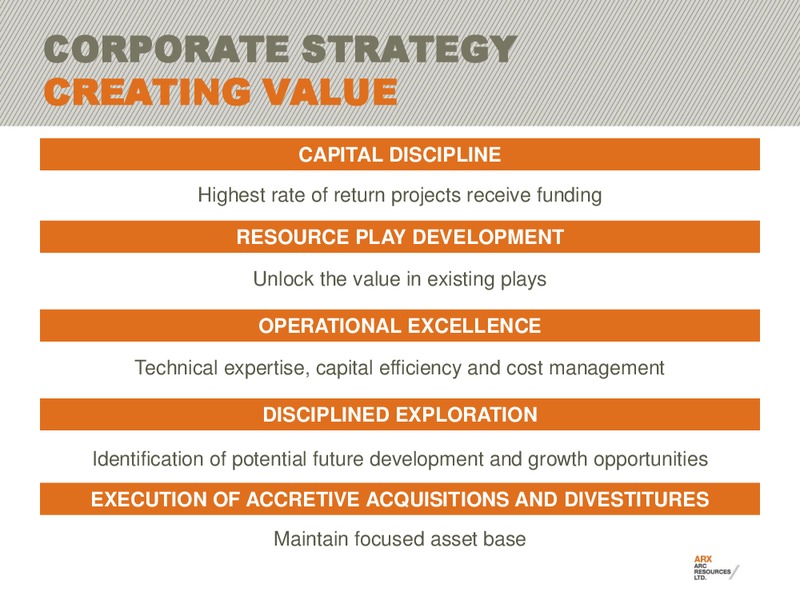 FIRSTENERGY EAST COAST ENERGY CONFERENCE – Arc Resources Ltd. – slide 9