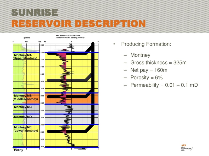 FIRSTENERGY EAST COAST ENERGY CONFERENCE – Arc Resources Ltd. – slide 38