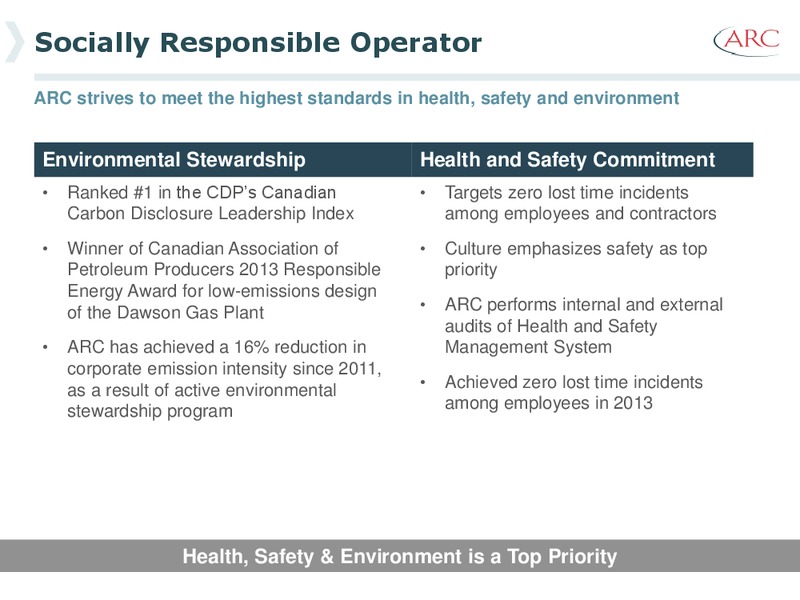 EAST COAST ENERGY CONFERENCE – Arc Resources Ltd. – slide 51