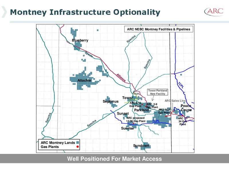 INVESTOR PRESENTATION – Arc Resources Ltd. – slide 32