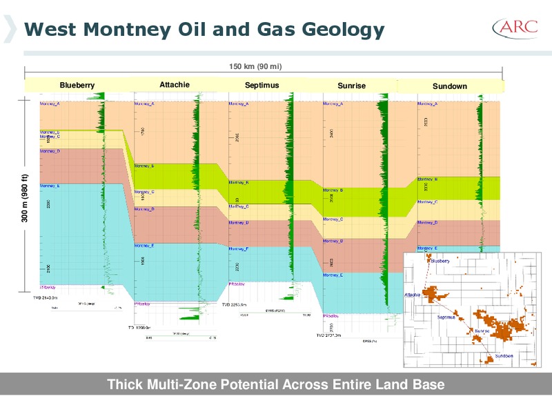 INVESTOR PRESENTATION – Arc Resources Ltd. – slide 48