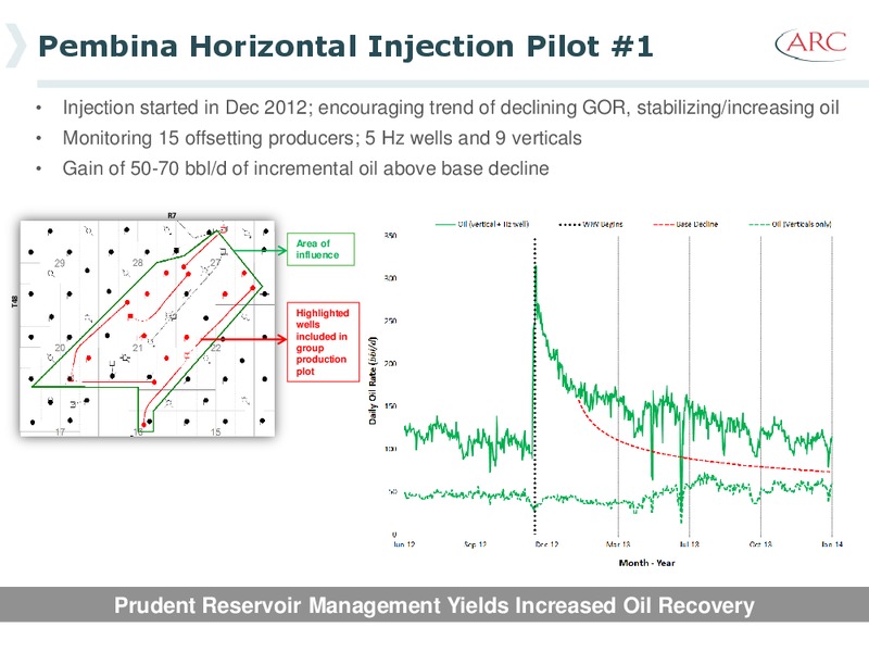 INVESTOR PRESENTATION – Arc Resources Ltd. – slide 63