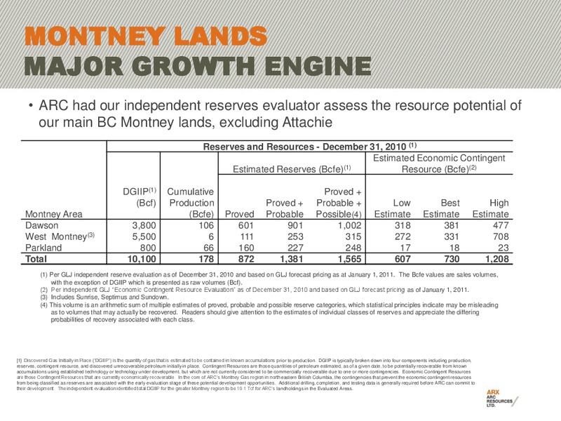 CIBC 2011 ENERGY & INFRASTRUCTURE CONFERENCE – Arc Resources Ltd. – slide 15