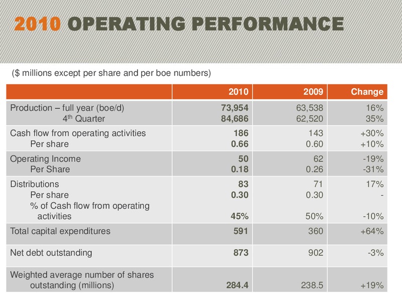 CIBC 2011 ENERGY & INFRASTRUCTURE CONFERENCE – Arc Resources Ltd. – slide 53