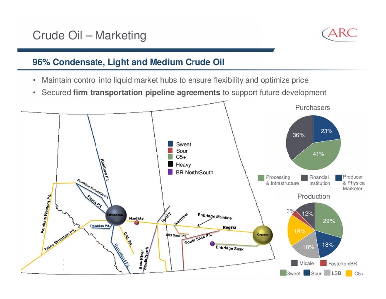 APRIL 2015 INVESTOR PRESENTATION – Arc Resources Ltd. – slide 73