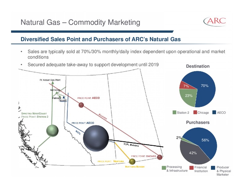 APRIL 2015 INVESTOR PRESENTATION – Arc Resources Ltd. – slide 74
