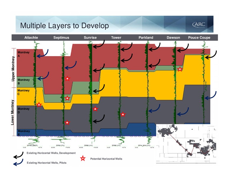 MAY 2015 INVESTOR PRESENTATION – Arc Resources Ltd. – slide 32