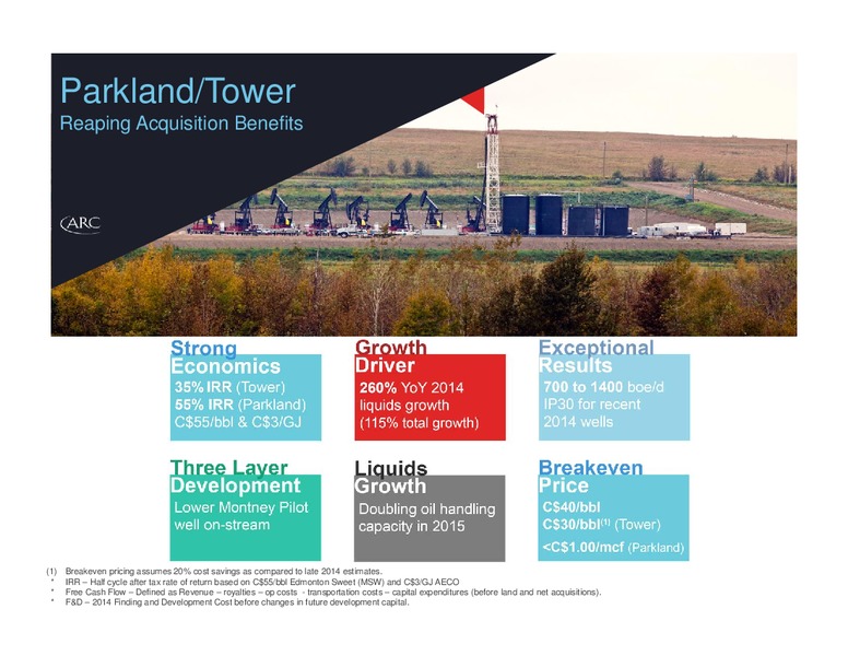 MAY 2015 INVESTOR PRESENTATION – Arc Resources Ltd. – slide 47