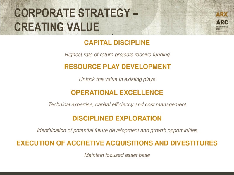 MACQUARIE CONNECTIONS FUTURE OF ENERGY 2012: GLOBAL ENERGY CONFERENCE – Arc Resources Ltd. – slide 11