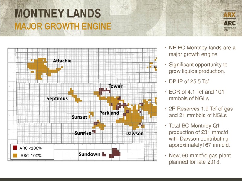 MACQUARIE CONNECTIONS FUTURE OF ENERGY 2012: GLOBAL ENERGY CONFERENCE – Arc Resources Ltd. – slide 33