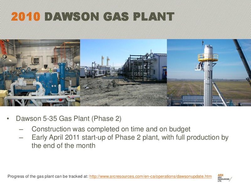 MAY 2011 ANNUAL GENERAL MEETING – Arc Resources Ltd. – slide 20