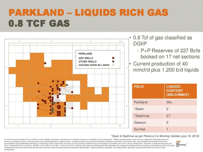 MAY 2011 ANNUAL GENERAL MEETING – Arc Resources Ltd. – slide 21