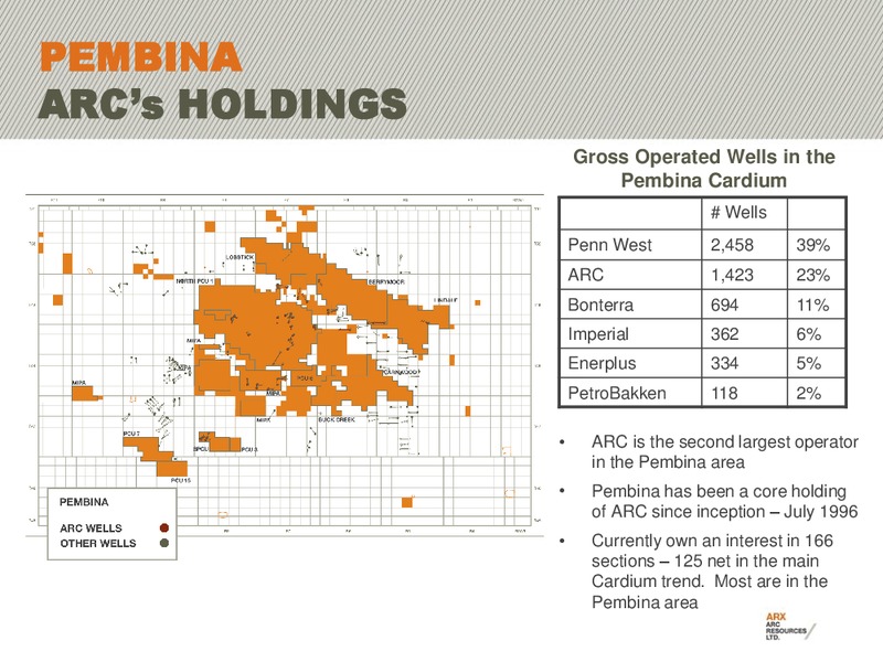 MAY 2011 ANNUAL GENERAL MEETING – Arc Resources Ltd. – slide 31