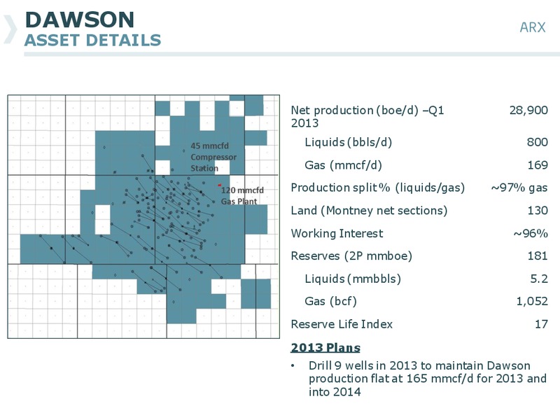 BARCLAYS AMERICAS SELECT FRANCHISE CONFERENCE – Arc Resources Ltd. – slide 30