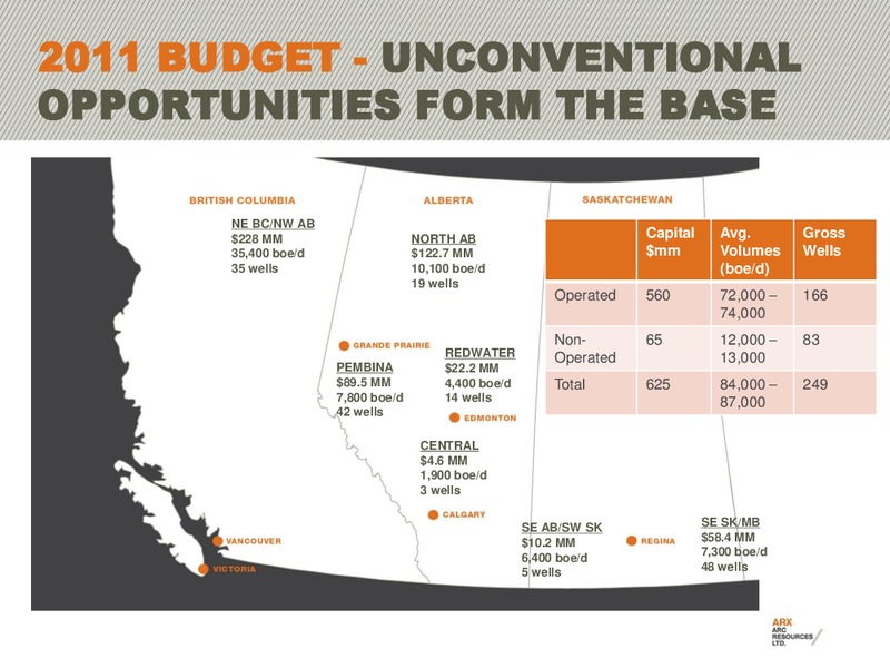 2011 CAPP INVESTMENT SYMPOSIUM – Arc Resources Ltd. – slide 7