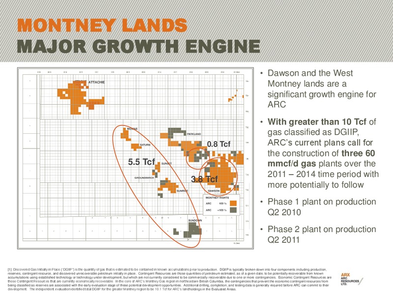 2011 CAPP INVESTMENT SYMPOSIUM – Arc Resources Ltd. – slide 10
