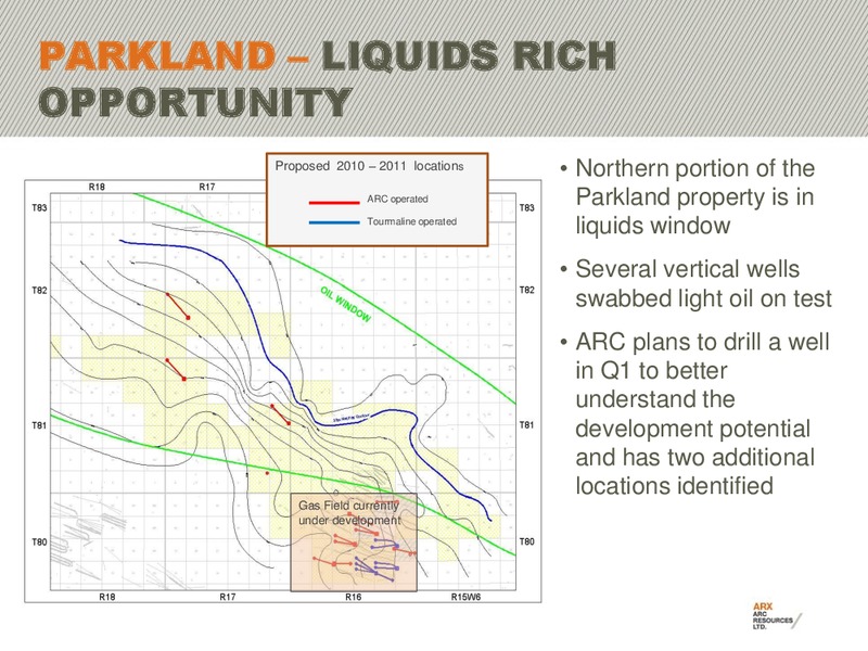 2011 CAPP INVESTMENT SYMPOSIUM – Arc Resources Ltd. – slide 19