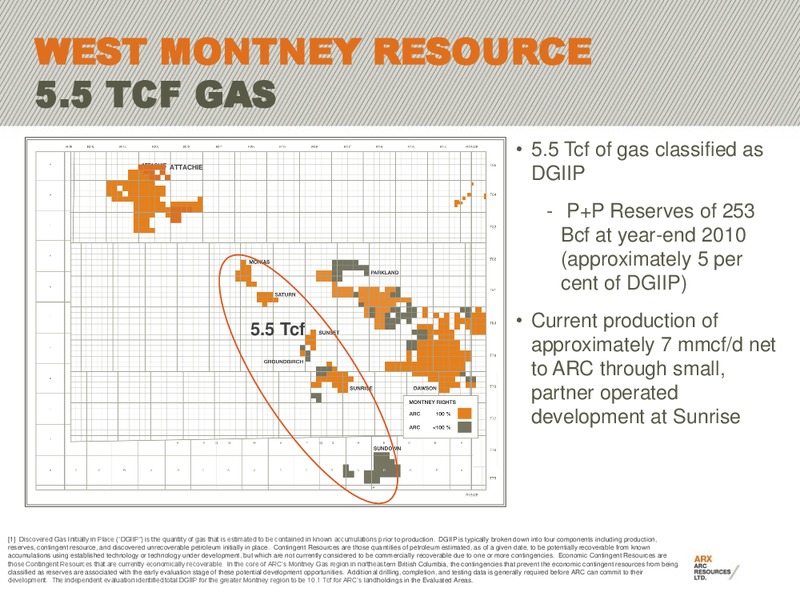 2011 CAPP INVESTMENT SYMPOSIUM – Arc Resources Ltd. – slide 23