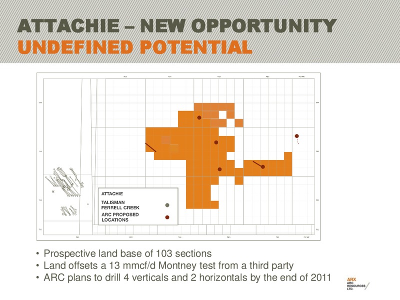 2011 CAPP INVESTMENT SYMPOSIUM – Arc Resources Ltd. – slide 25