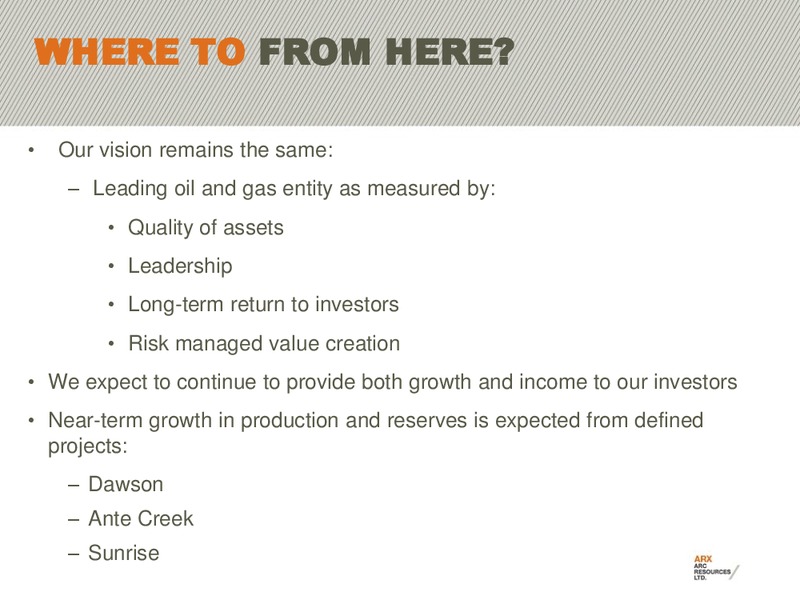 2011 CAPP INVESTMENT SYMPOSIUM – Arc Resources Ltd. – slide 40