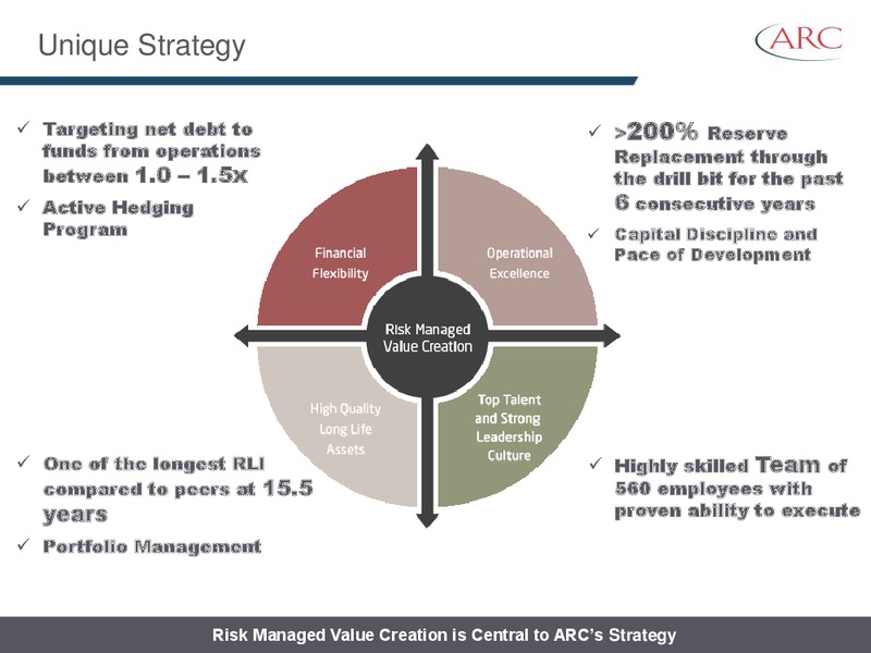 July 2014 Investor Presentation – Arc Resources Ltd. – slide 3