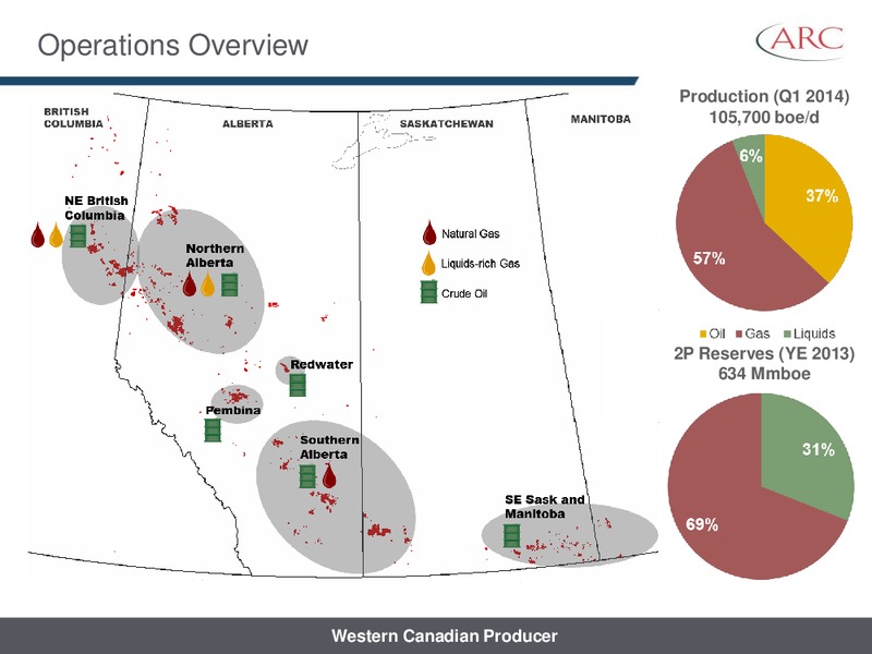 July 2014 Investor Presentation – Arc Resources Ltd. – slide 4