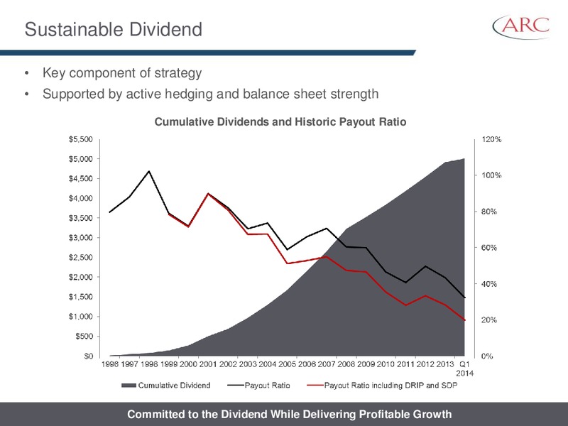 July 2014 Investor Presentation – Arc Resources Ltd. – slide 5
