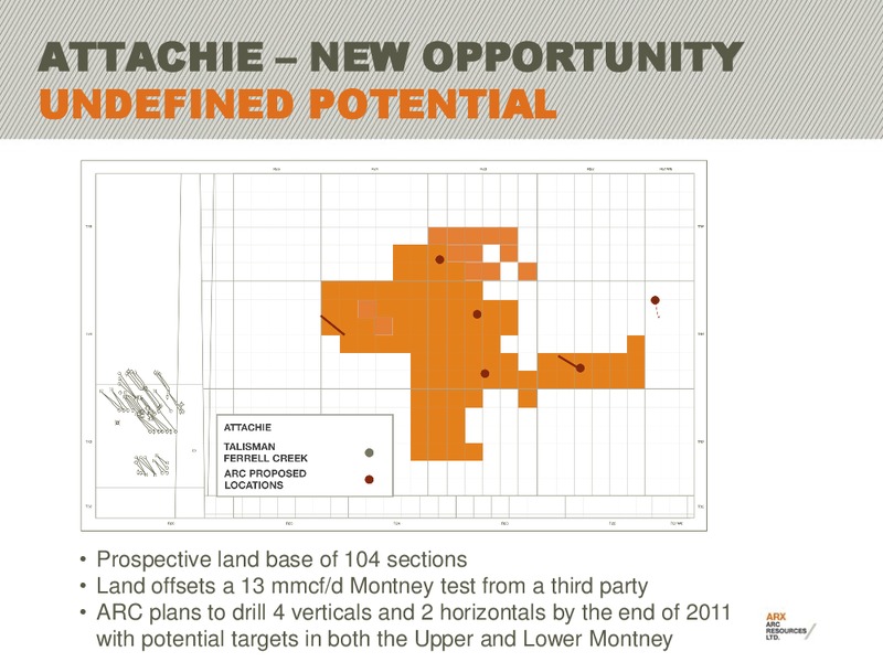 TD SECURITIES UNCONVENTIONAL ENERGY CONFERENCE – Arc Resources Ltd. – slide 16