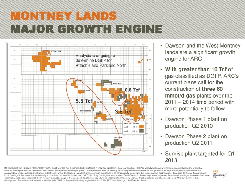 RBC CAPITAL MARKETS STAMPEDE ENERGY ROUNDTABLE – Arc Resources Ltd. – slide 7