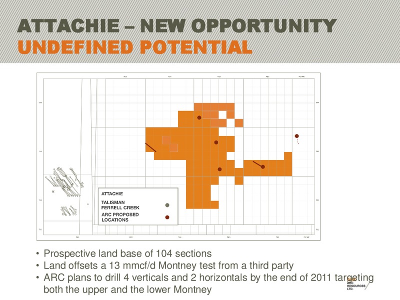 RBC CAPITAL MARKETS STAMPEDE ENERGY ROUNDTABLE – Arc Resources Ltd. – slide 12