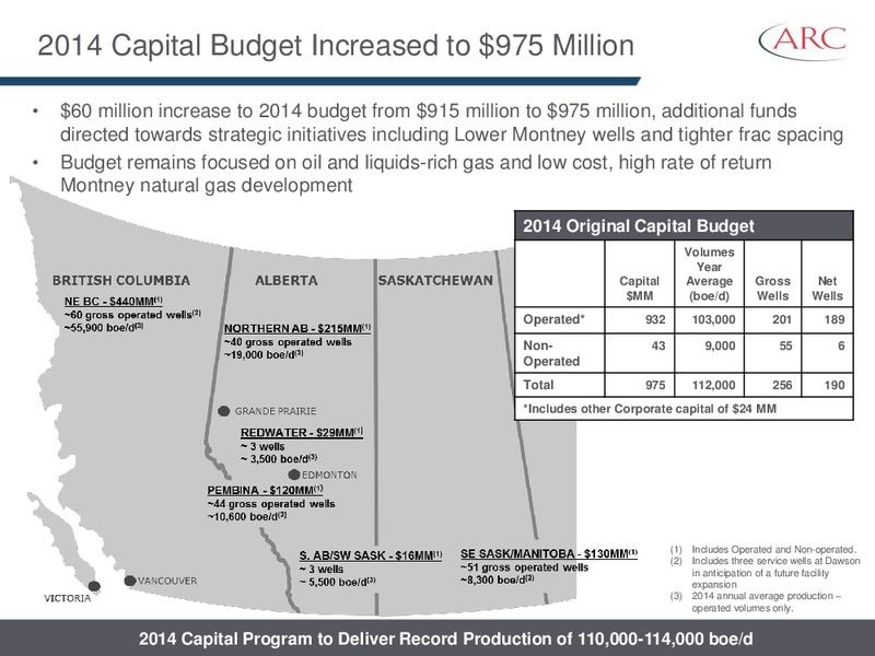 AUGUST 2014 INVESTOR PRESENTATION – Arc Resources Ltd. – slide 13
