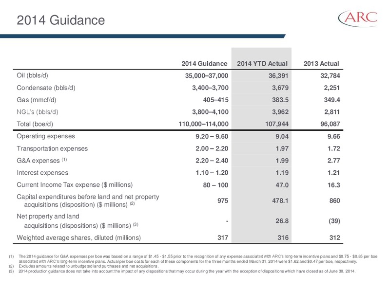 AUGUST 2014 INVESTOR PRESENTATION – Arc Resources Ltd. – slide 17