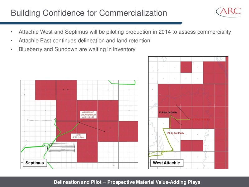 AUGUST 2014 INVESTOR PRESENTATION – Arc Resources Ltd. – slide 53