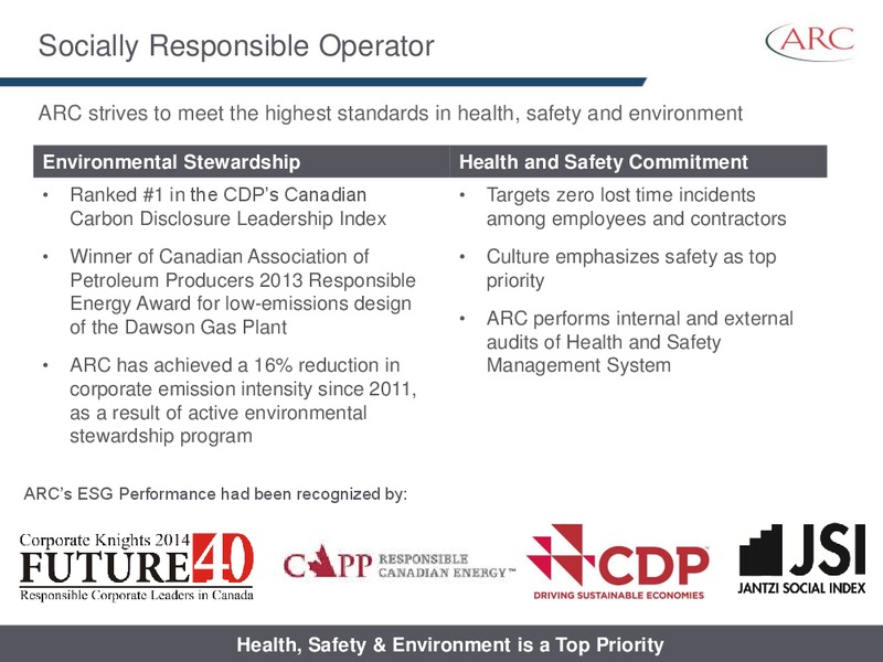 AUGUST 2014 INVESTOR PRESENTATION – Arc Resources Ltd. – slide 80